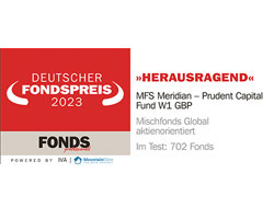 The Deutscher Fondspreis 2023 award